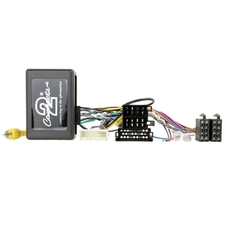 Connects2 Multifunksjonsadapter Sportage/ix35 (2009->) m/akt.sys. &amp; navi