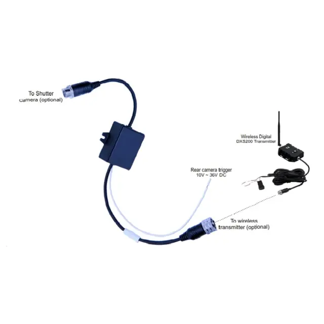 MXN Interface trådløs sender/mottaker Interface for trådløs sender/mottaker 
