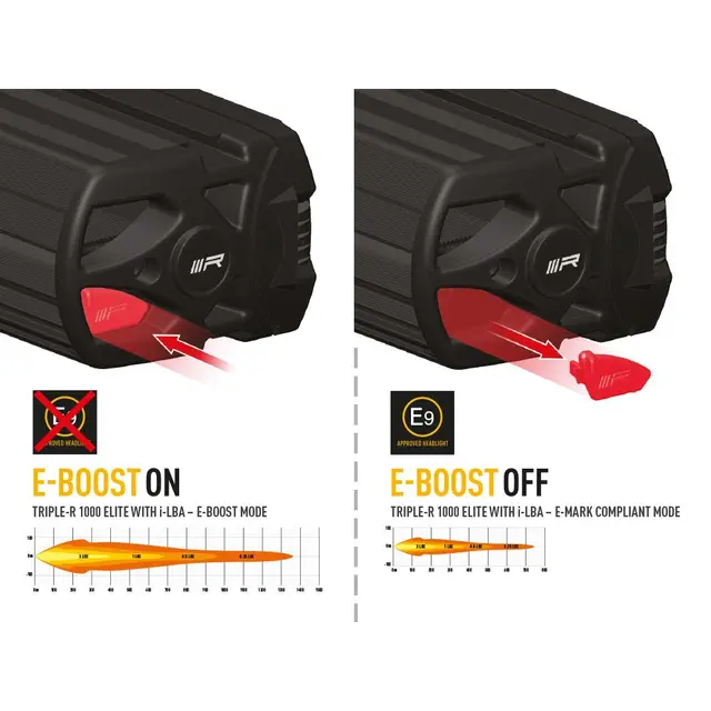 Lazer Triple-R 1000 Elite m/LBA LED, 11.068 Lumen,1362 meter, ILBA 