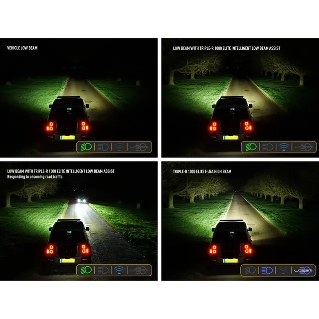 Lazer Triple-R 1000 Elite m/LBA LED, 11.068 Lumen,1362 meter, ILBA 