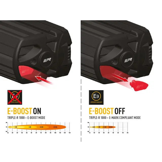 Lazer Triple-R G2 1000 LED fjernlys LED, 9240 lumen, 1225 meter, varsellys 