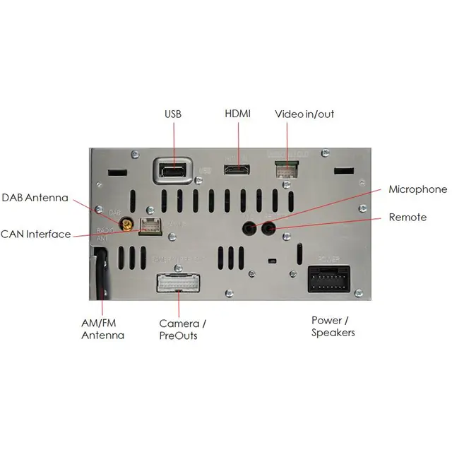 Alpine iLX-W690D DAB+, Bluetooth, Android Auto, Carplay++ 