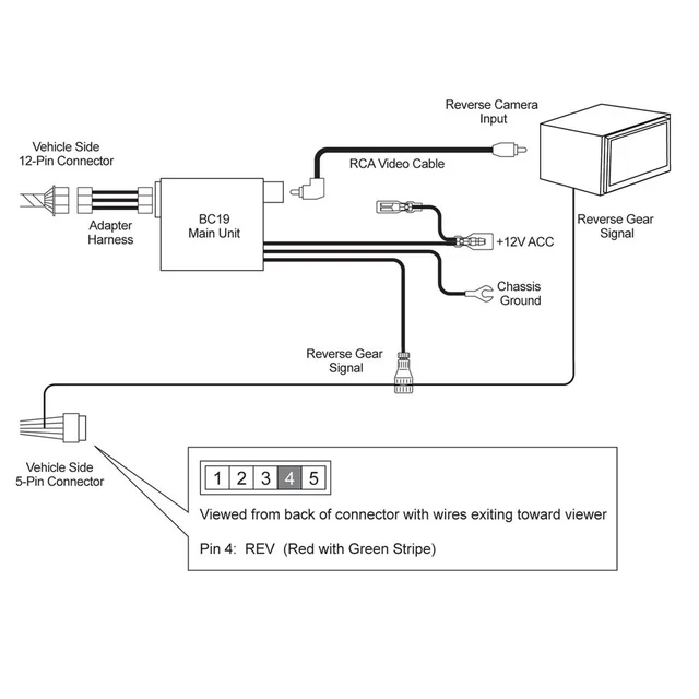 BeatSonic Ryggekameraadapter - Beholde Mitsubishi 2007 - 2013 