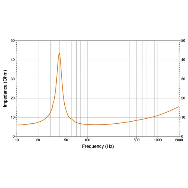 Hertz HMS 10 S-LD-G marine subwoofer 10", 4 Ohm, 250W RMS, RGB LED 