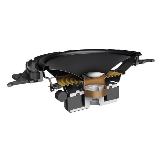 Pioneer TS-A1600C høyttalersett 6.5", 80W RMS 