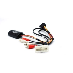 Connects2 Multifunksjonsadapter Hyundai Santa Fe 2006-2010 m/akt.sys.