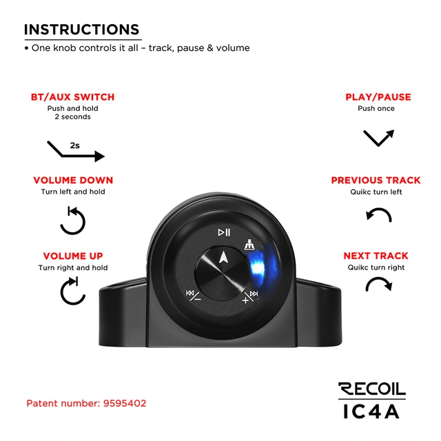 Recoil IC4A Bluetoothforsterker 4x65W RMS i 2 Ohm, Bluetooth 5.0 