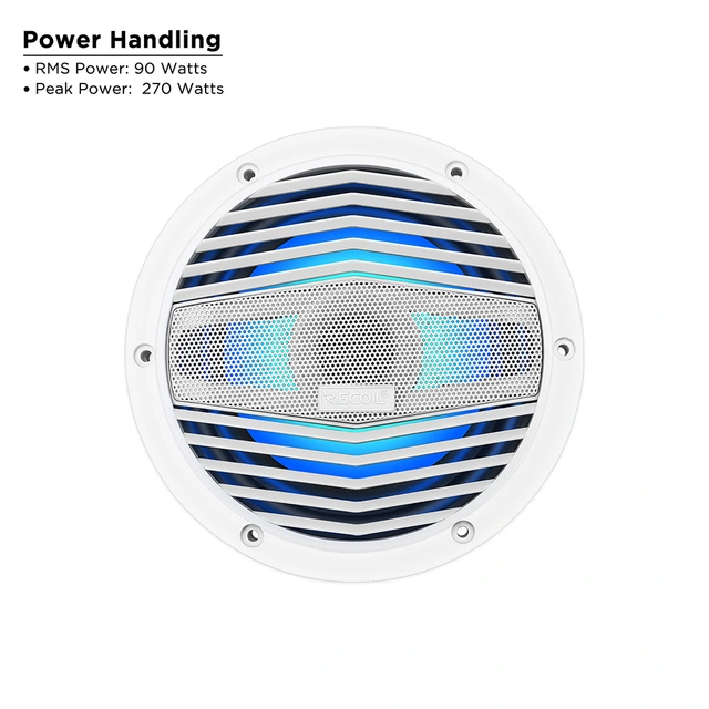 Recoil M3-8W høyttalerpar 8", 90W RMS, 270W Maks, M3-Serien 