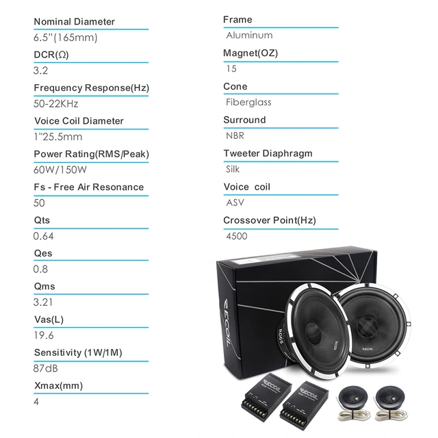 Recoil RD65 komponentsett 6,5", 60W RMS, 120W Maks, ECHO PRO-Serie 